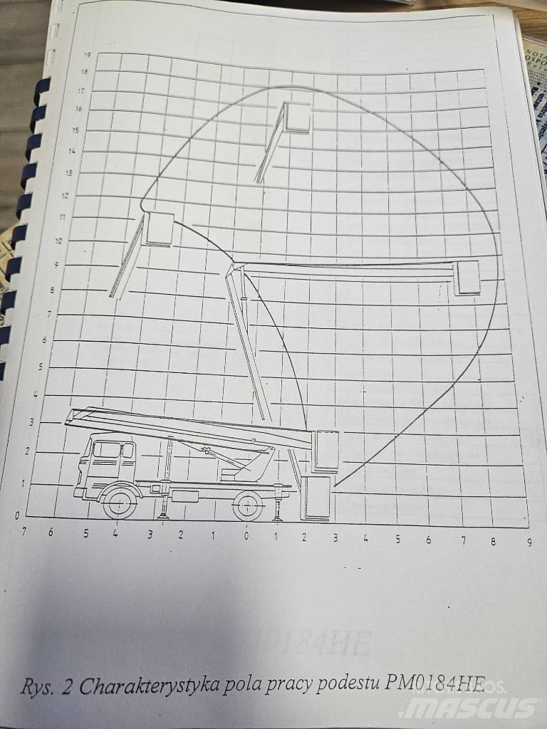 Star Man 944 Avtokošare