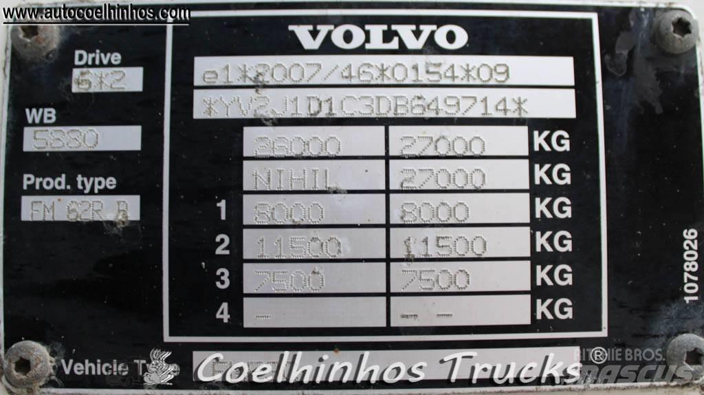 Volvo FM 330 Tovornjaki s ponjavo