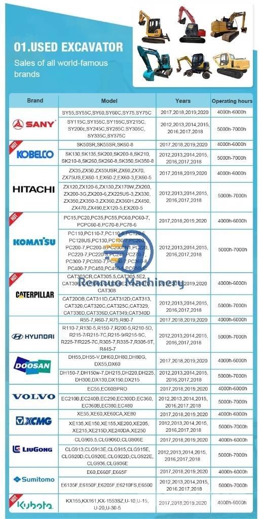Komatsu PC360-8 Bagri goseničarji