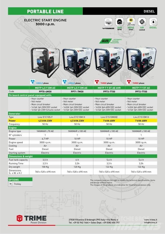 Trime MGTP 7 Dizelski agregati
