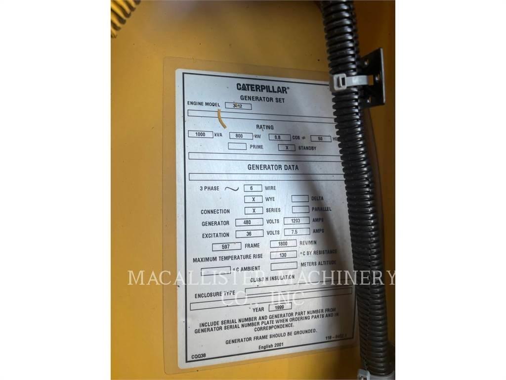 CAT 341C Dizelski agregati