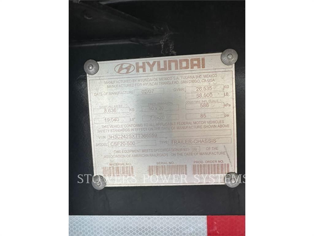 CAT XQ600 Drugi agregati