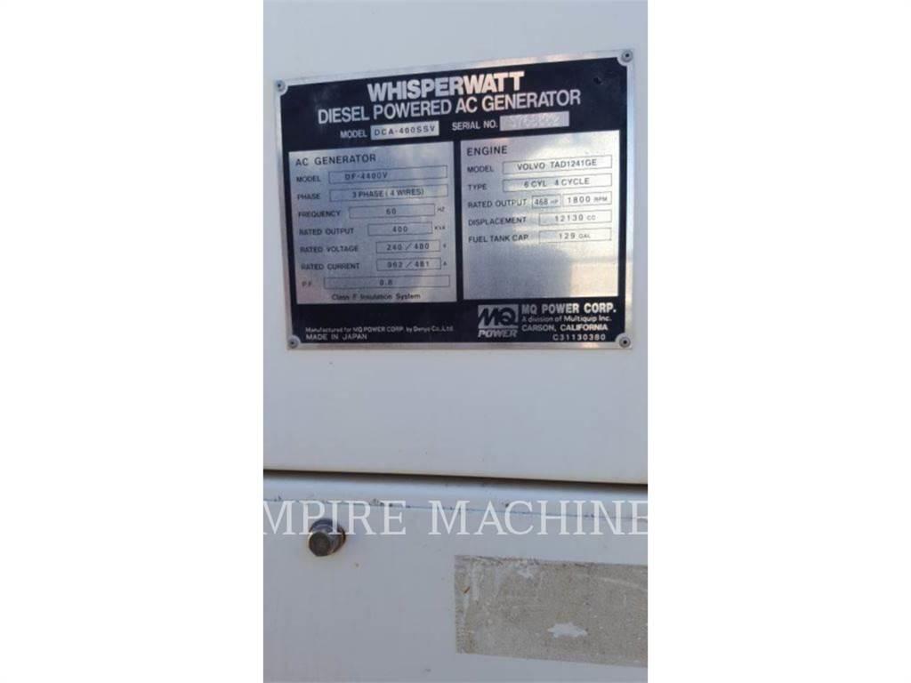 MultiQuip GEN END Drugi deli