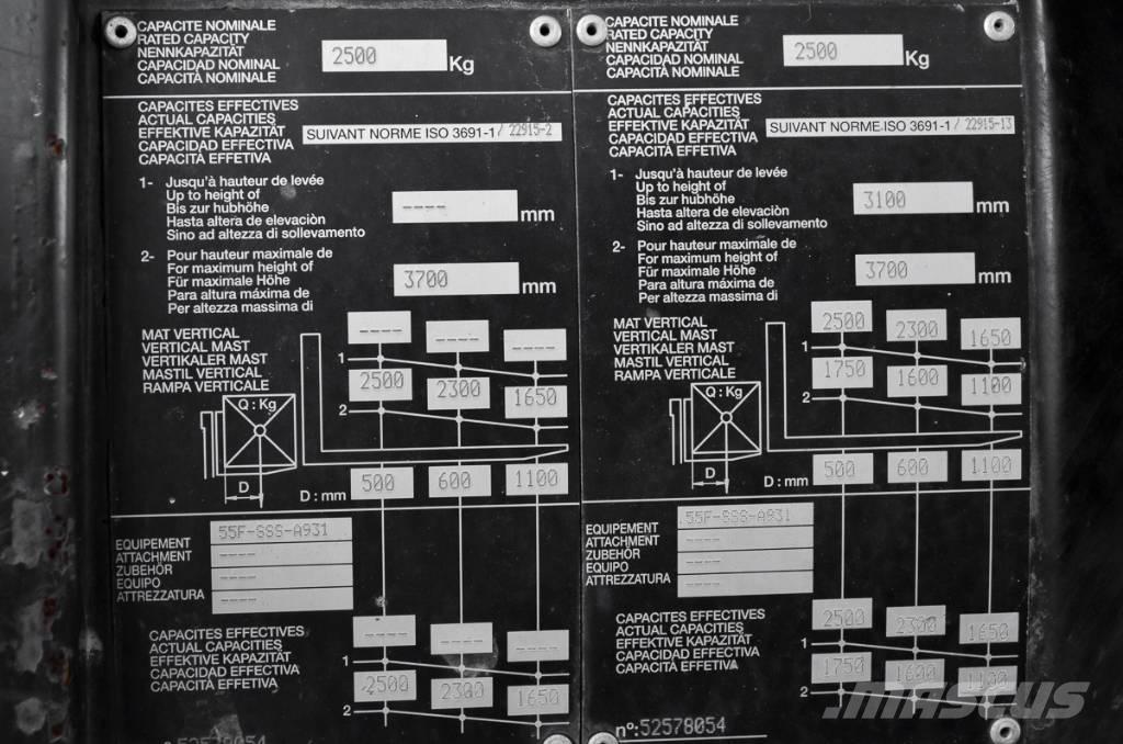 Manitou MC 25-4 Dizelski viličarji