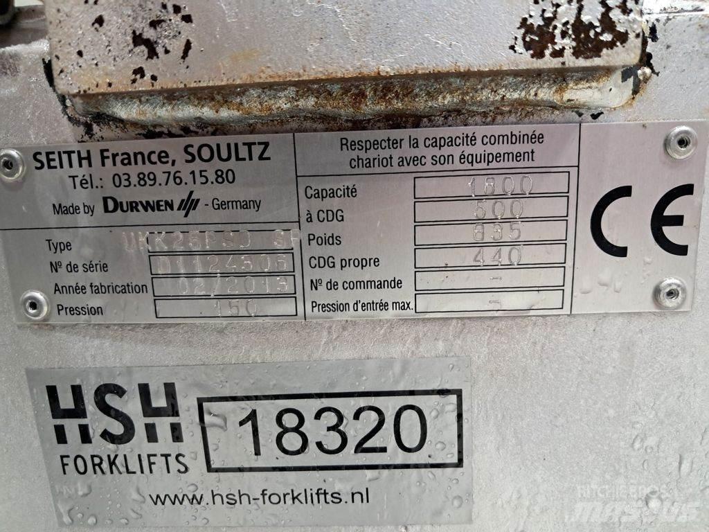 Seith UKK25PSD Drugo