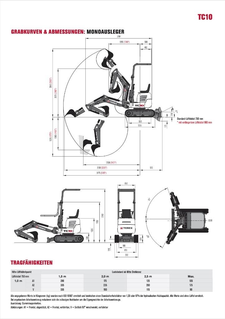 Terex TC 10 Mini bagri <7t