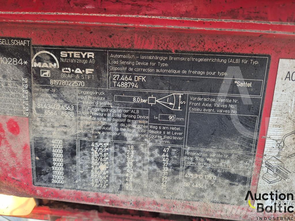 MAN 27.464 Kiper tovornjaki