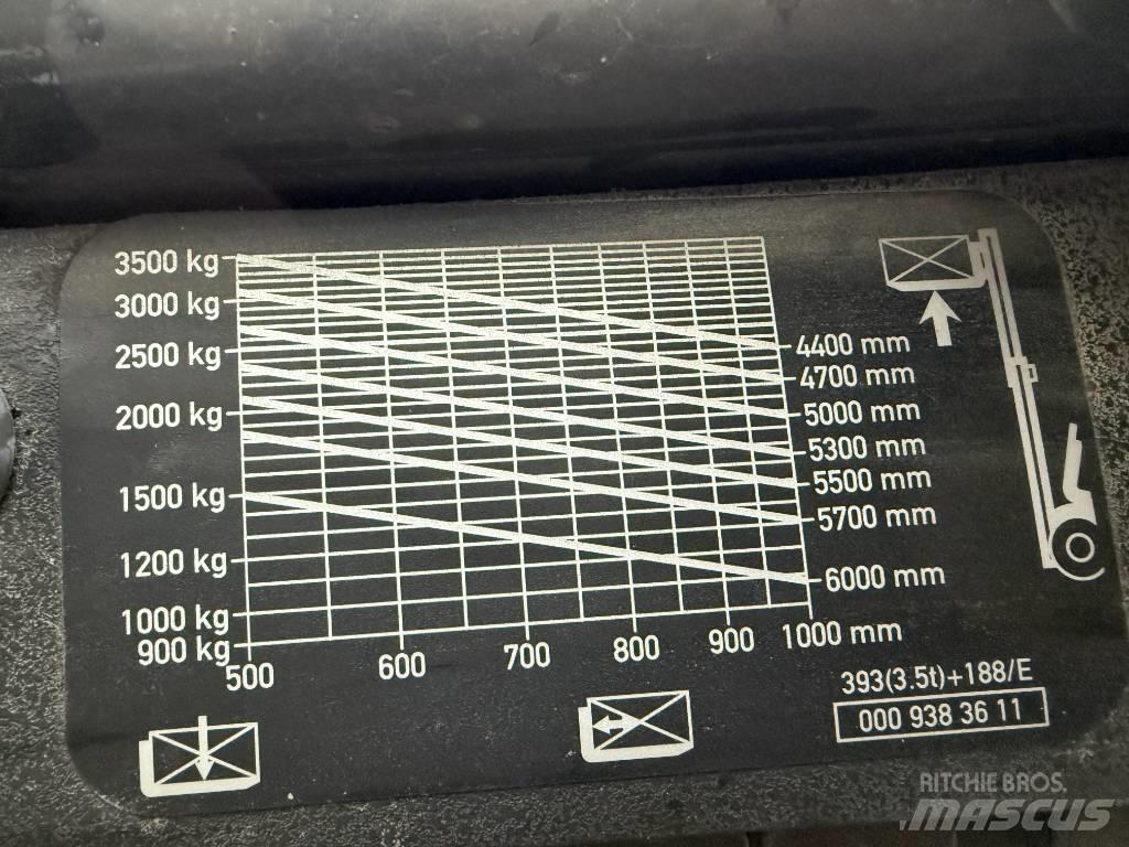Linde h35d Dizelski viličarji