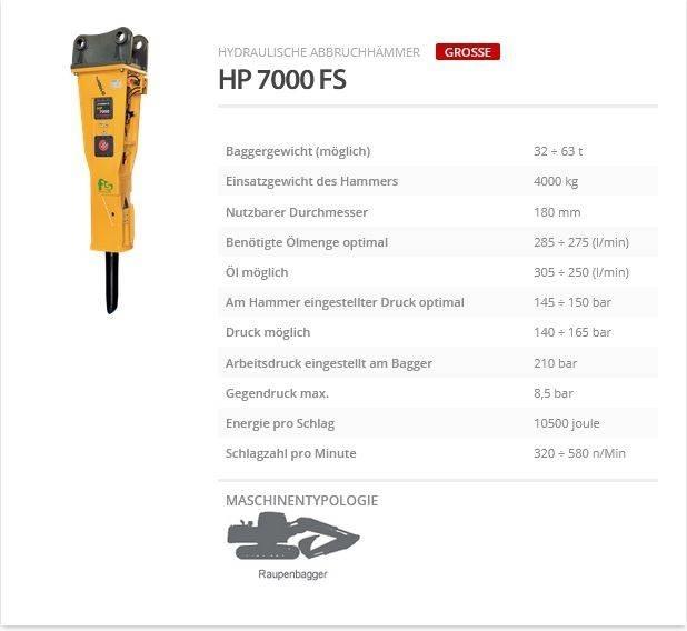 Indeco HP 7000 FS Kladiva