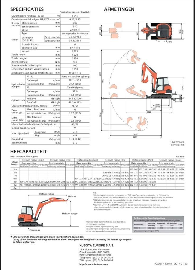 Kubota KX057-4 Mini bagri <7t