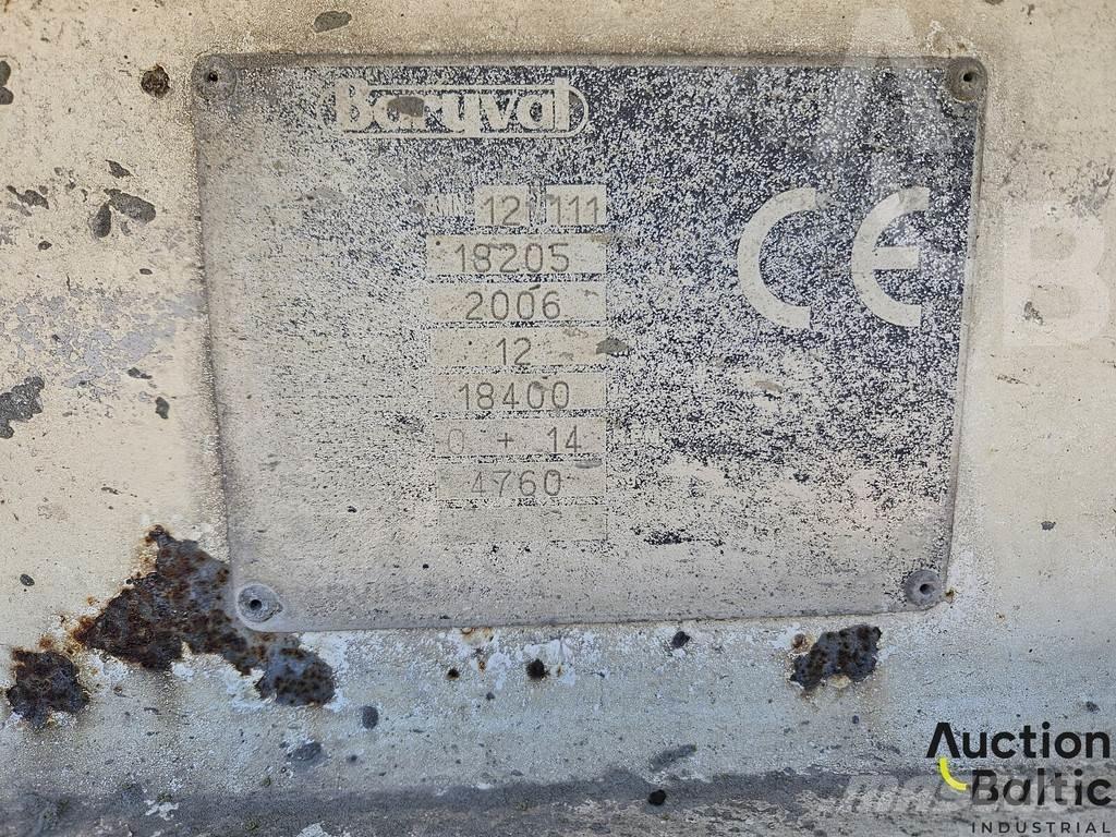  LE CINENA UOPLYST Avtomešalci za beton