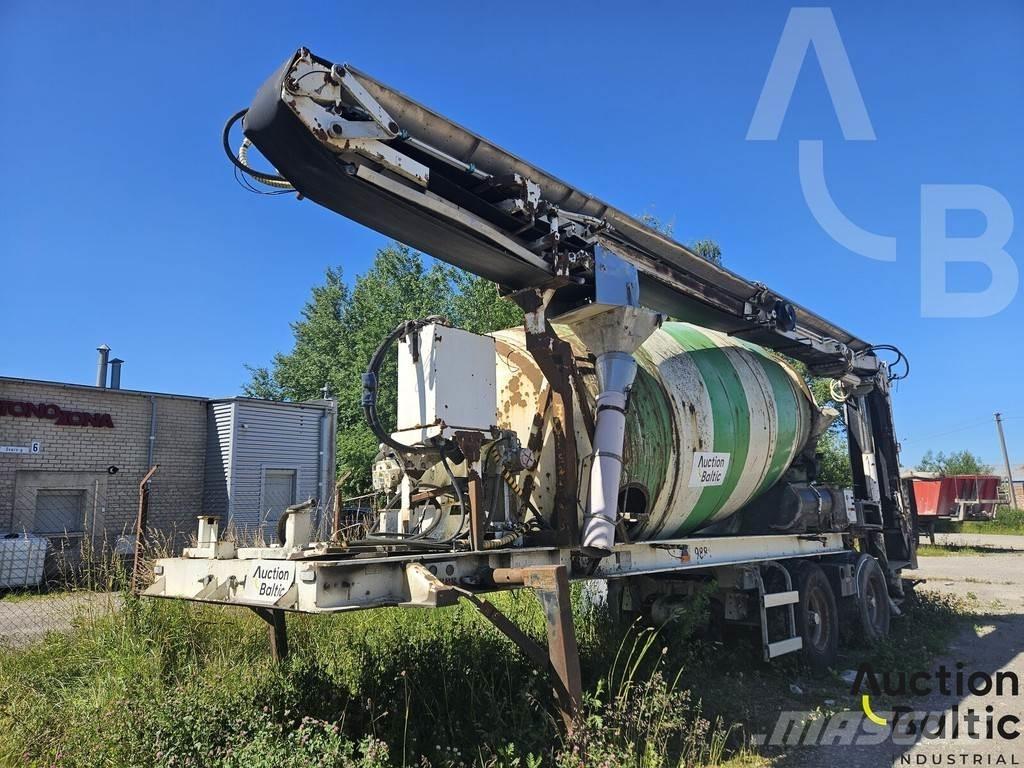  LE CINENA UOPLYST Avtomešalci za beton