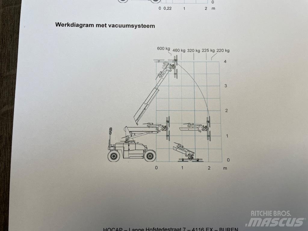 Jekko MPK 06.2V Mini žerjavi