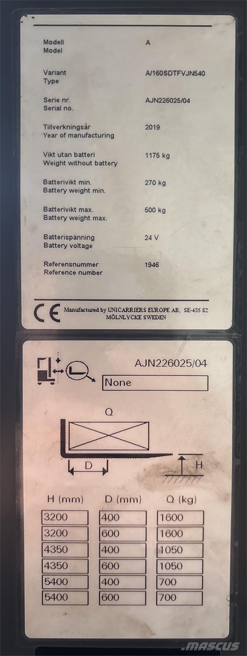 Atlet A160 Samopogonski ročni viličarji