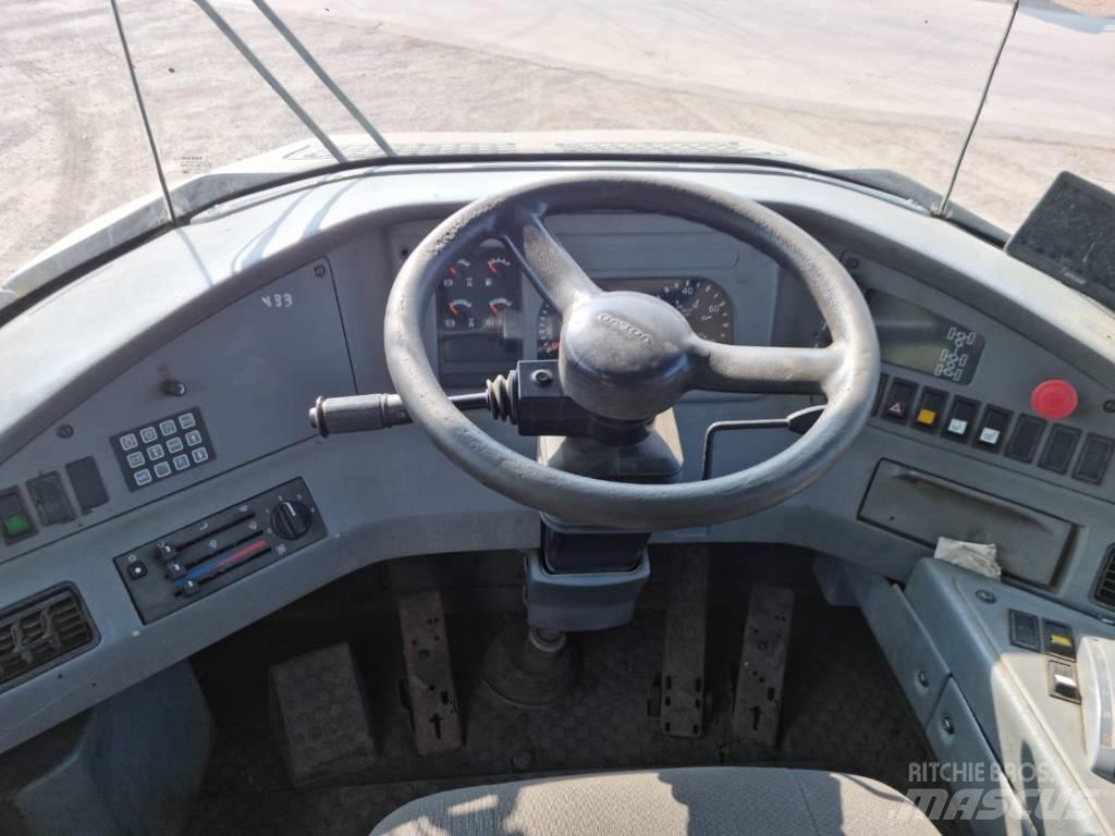 Volvo A 40 E Zglobni demperji