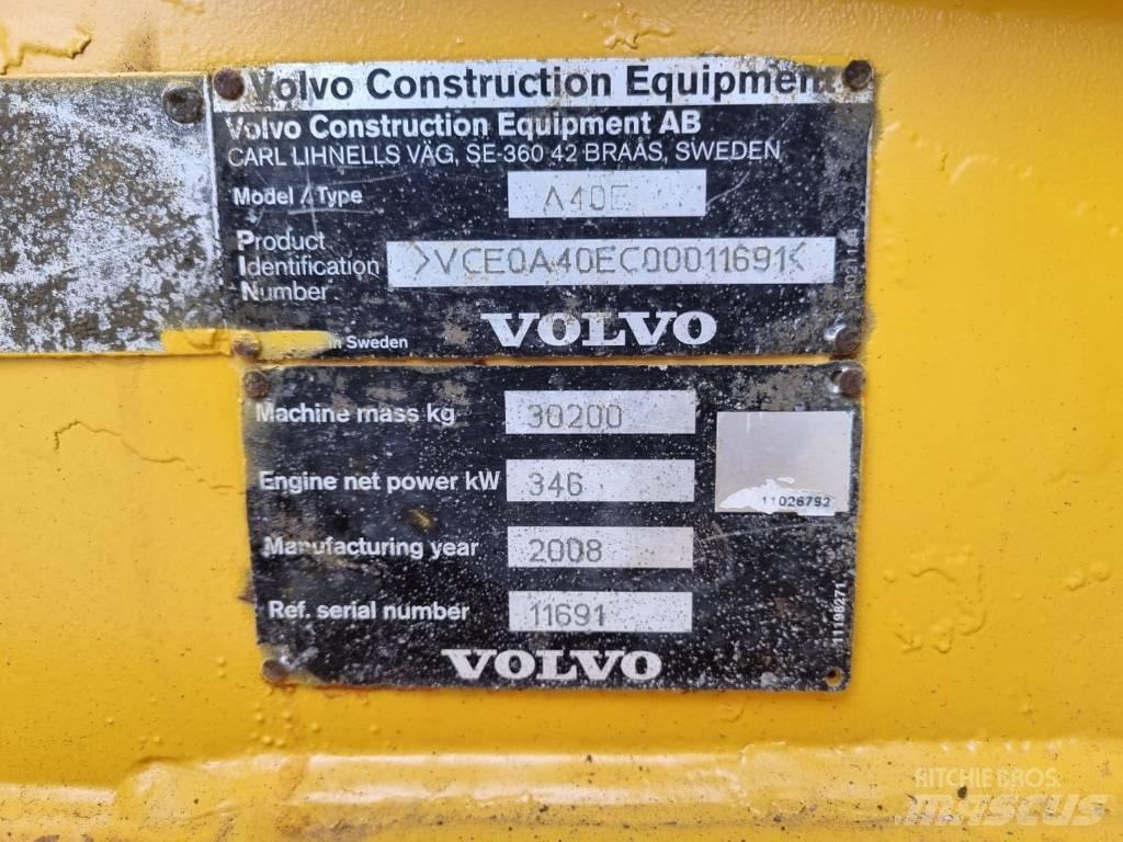 Volvo A 40 E Zglobni demperji