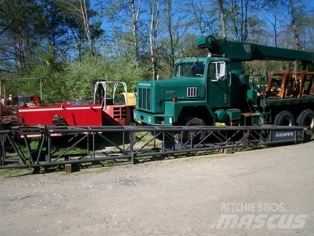 Grove  Boom in dipper roke