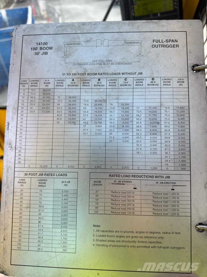 National 1400H Tovornjaki z žerjavom