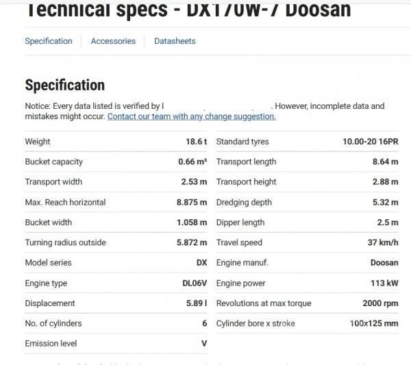 Doosan DX 170 W-7 Bagri na kolesih