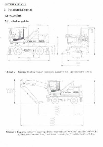 Fuchs MHL 320 Bagri za prekladanje primarnih/sekundarnih surovin