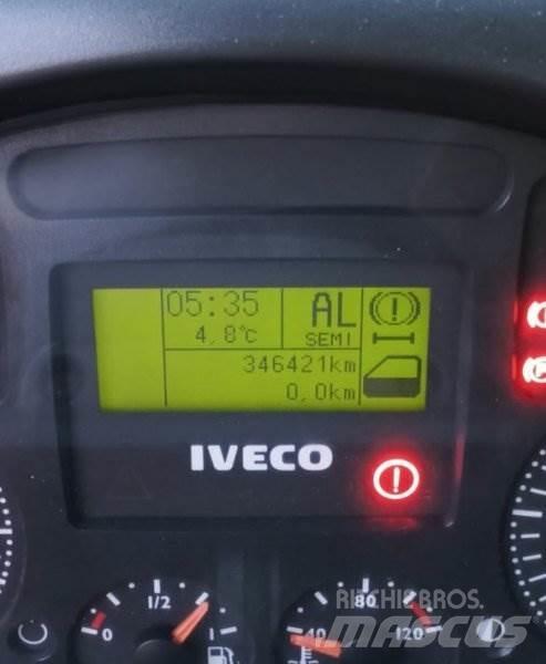 Iveco B066 Kiper tovornjaki