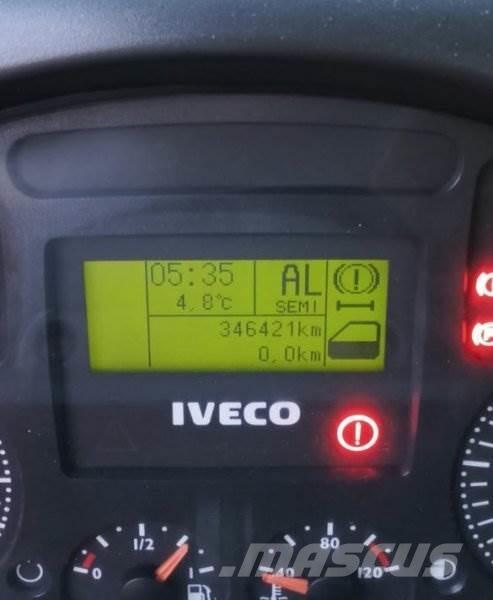 Iveco Trakker 450 Kiper tovornjaki