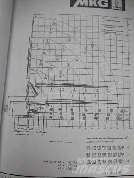  _JINÉ (D) MKG - HLK 105V Paletna dvigala
