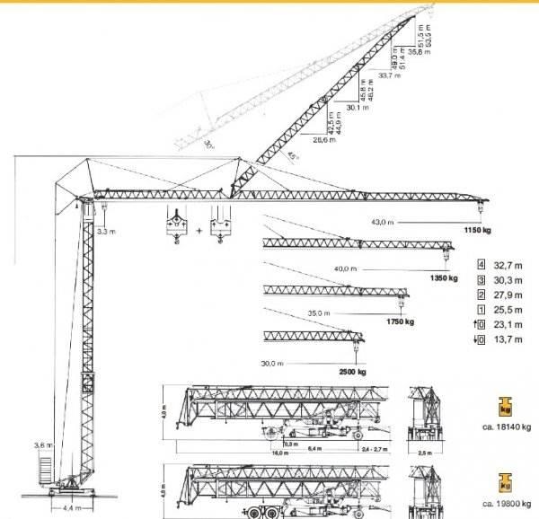 Liebherr 63 K Stolpni žerjavi
