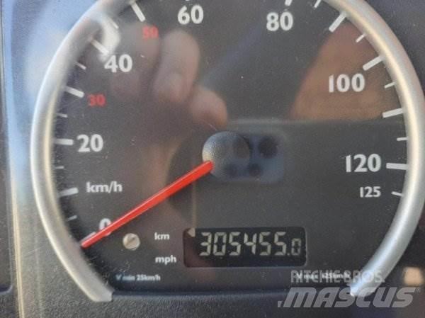 MAN TGA 33.413 FDAK Kiper tovornjaki
