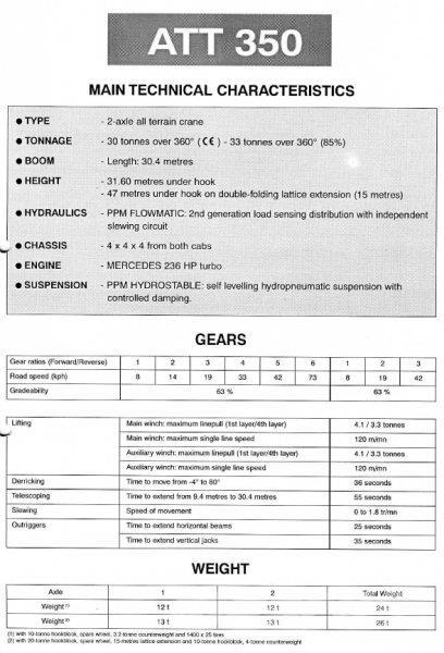 Terex PPM ATT 350 Tovornjaki z žerjavom