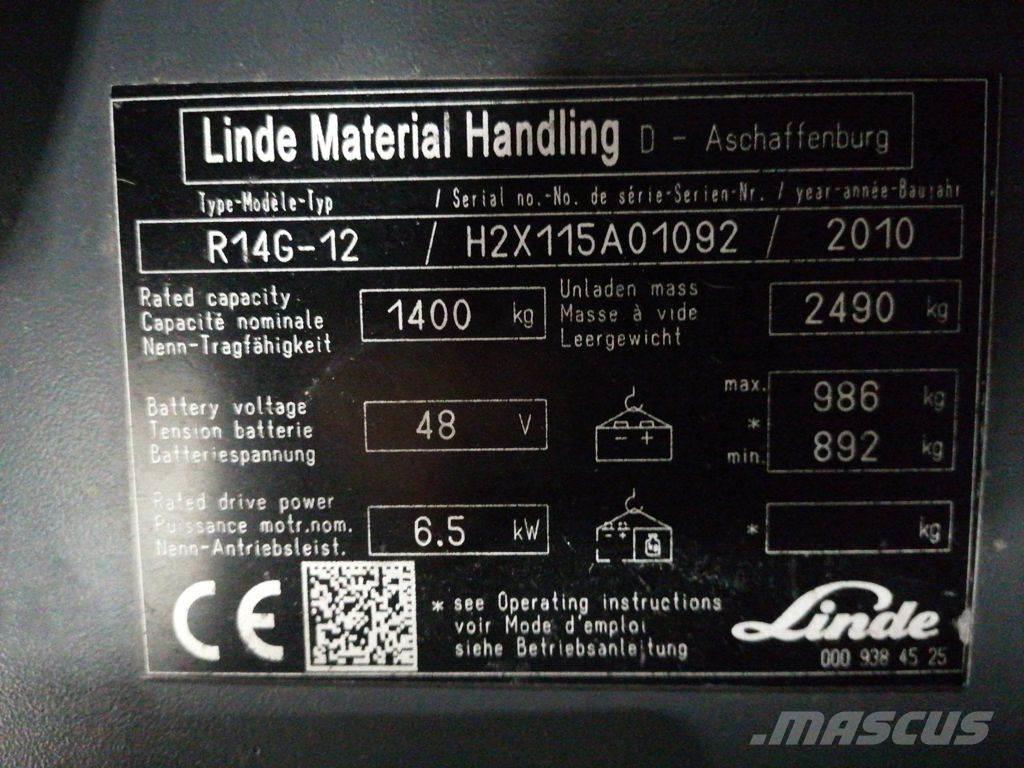 Linde R14G-12 Viličarji s pomičnim teleskopom