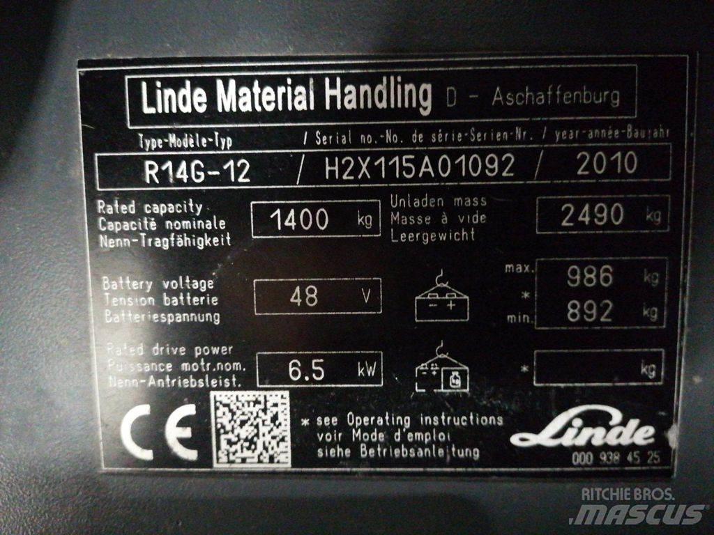 Linde R14G-12 Viličarji s pomičnim teleskopom