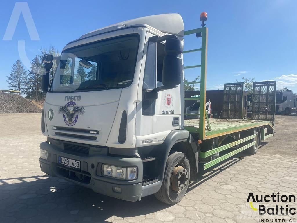 Iveco ML 120E22 Tovornjaki s kesonom/platojem