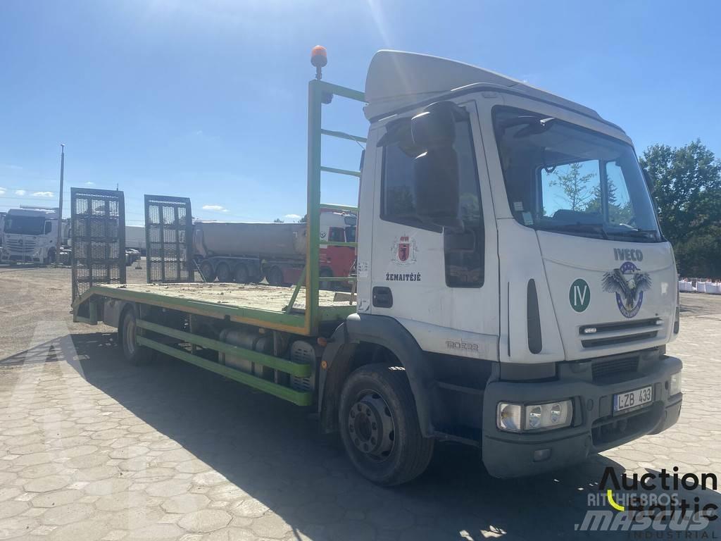 Iveco ML 120E22 Tovornjaki s kesonom/platojem