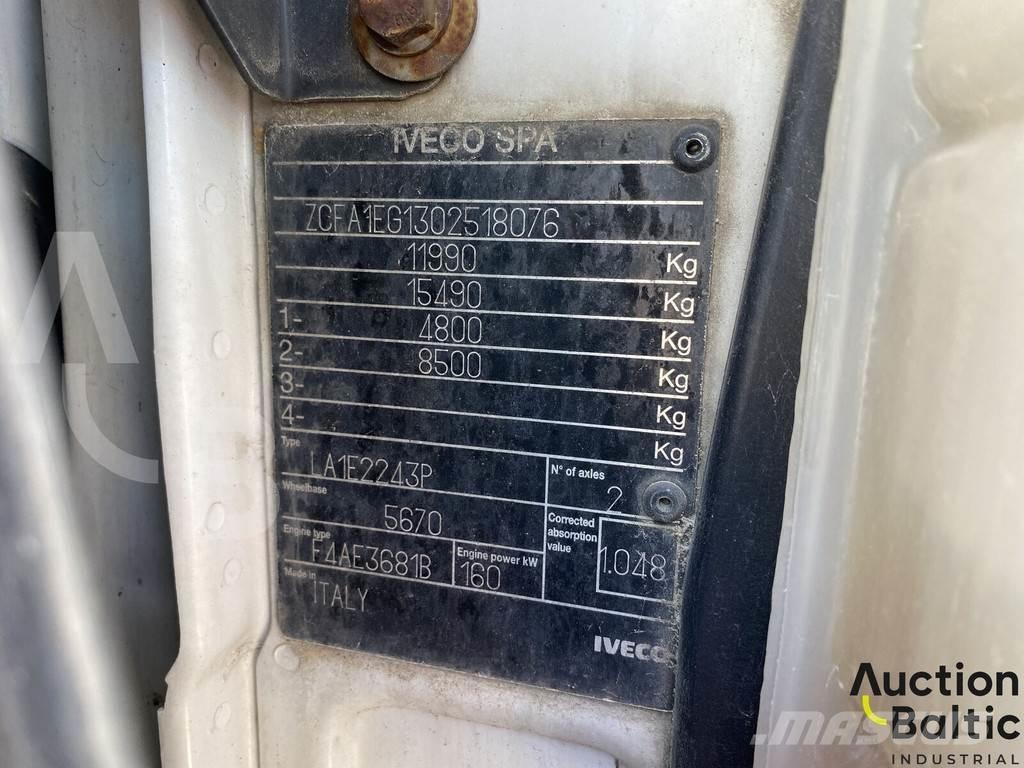 Iveco ML 120E22 Tovornjaki s kesonom/platojem