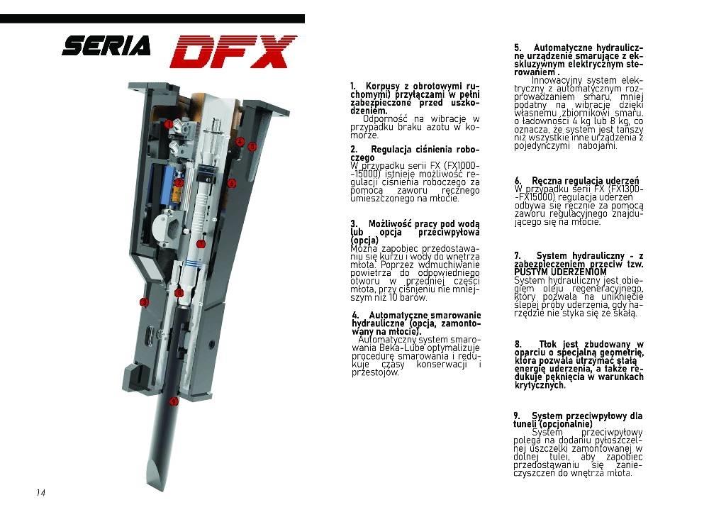  DEMOQ DFX4200 Kladiva