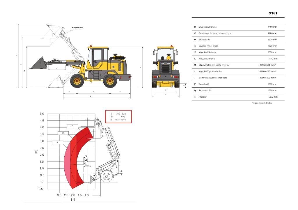 Günstig 916T Teleskopski viličarji
