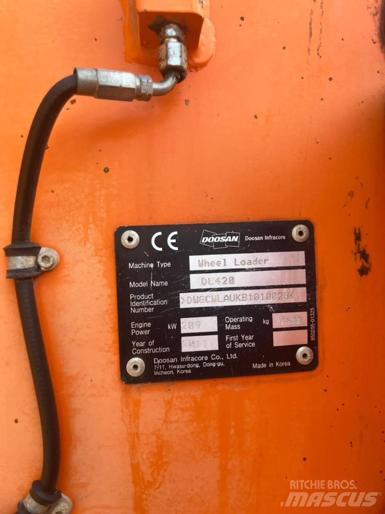 Doosan 420 Kolesni nakladalci