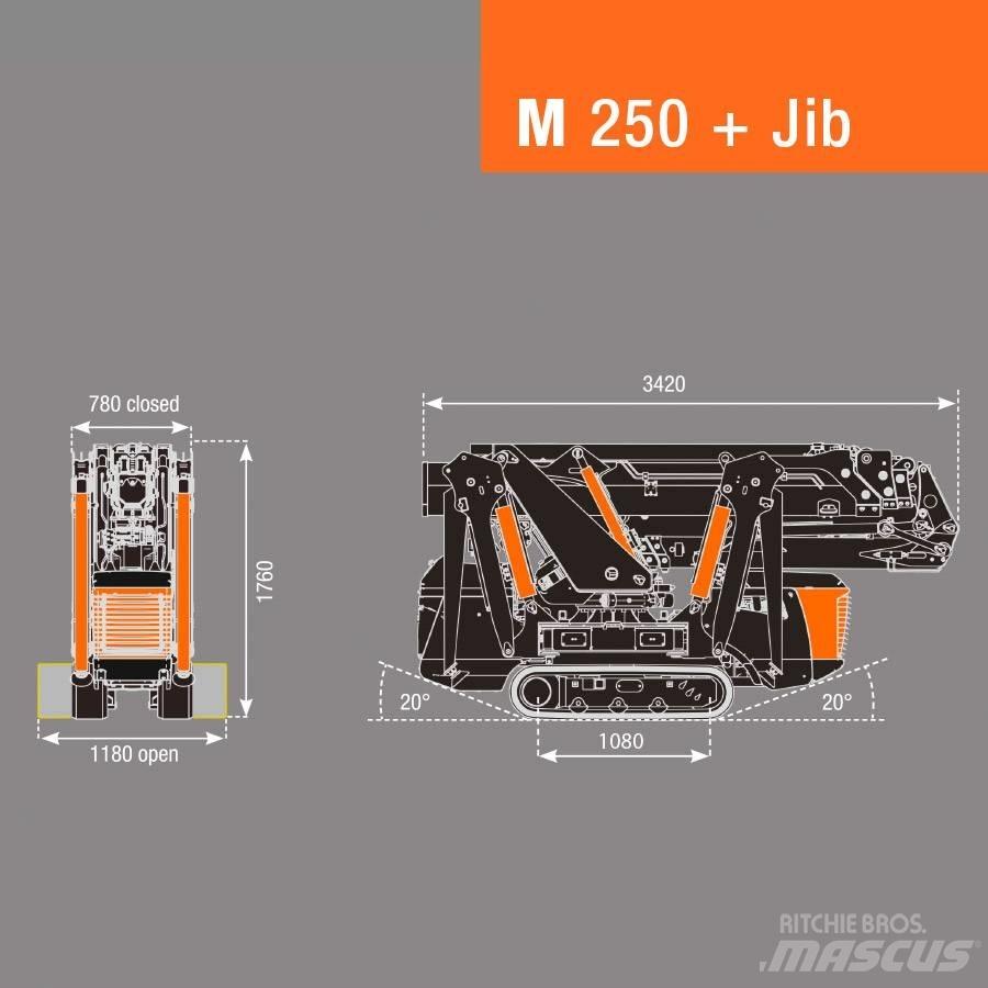 BG Lift M250 Mini žerjavi
