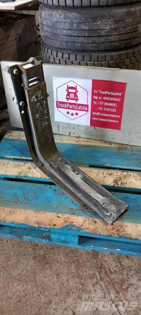 MAN TGA.   81418015505 Podvozje in vzmetenje