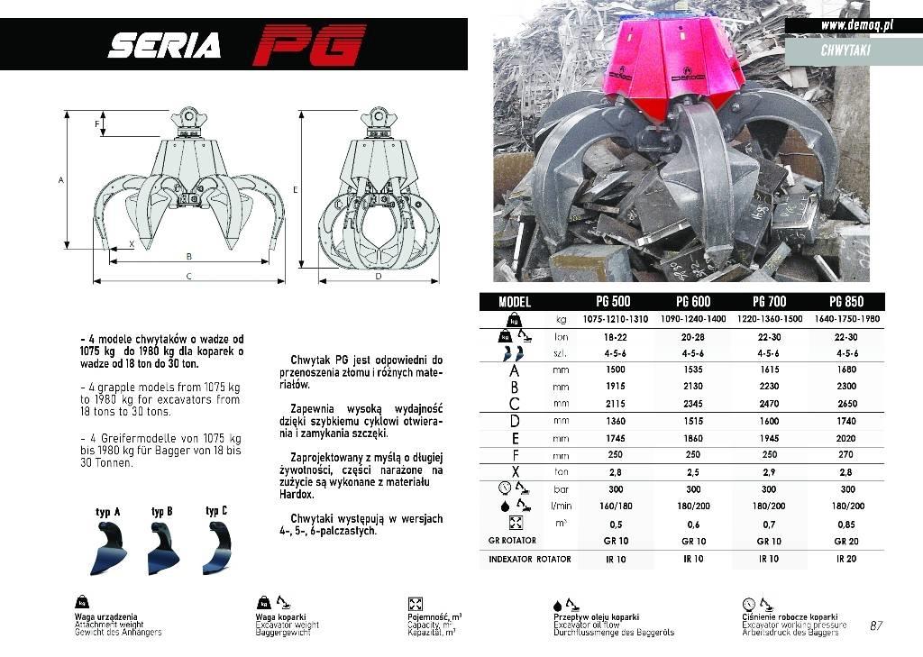  DEMOQ PG500 Grabeži