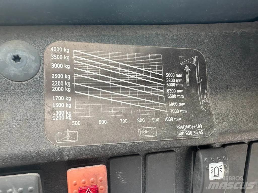 Linde H40D Dizelski viličarji