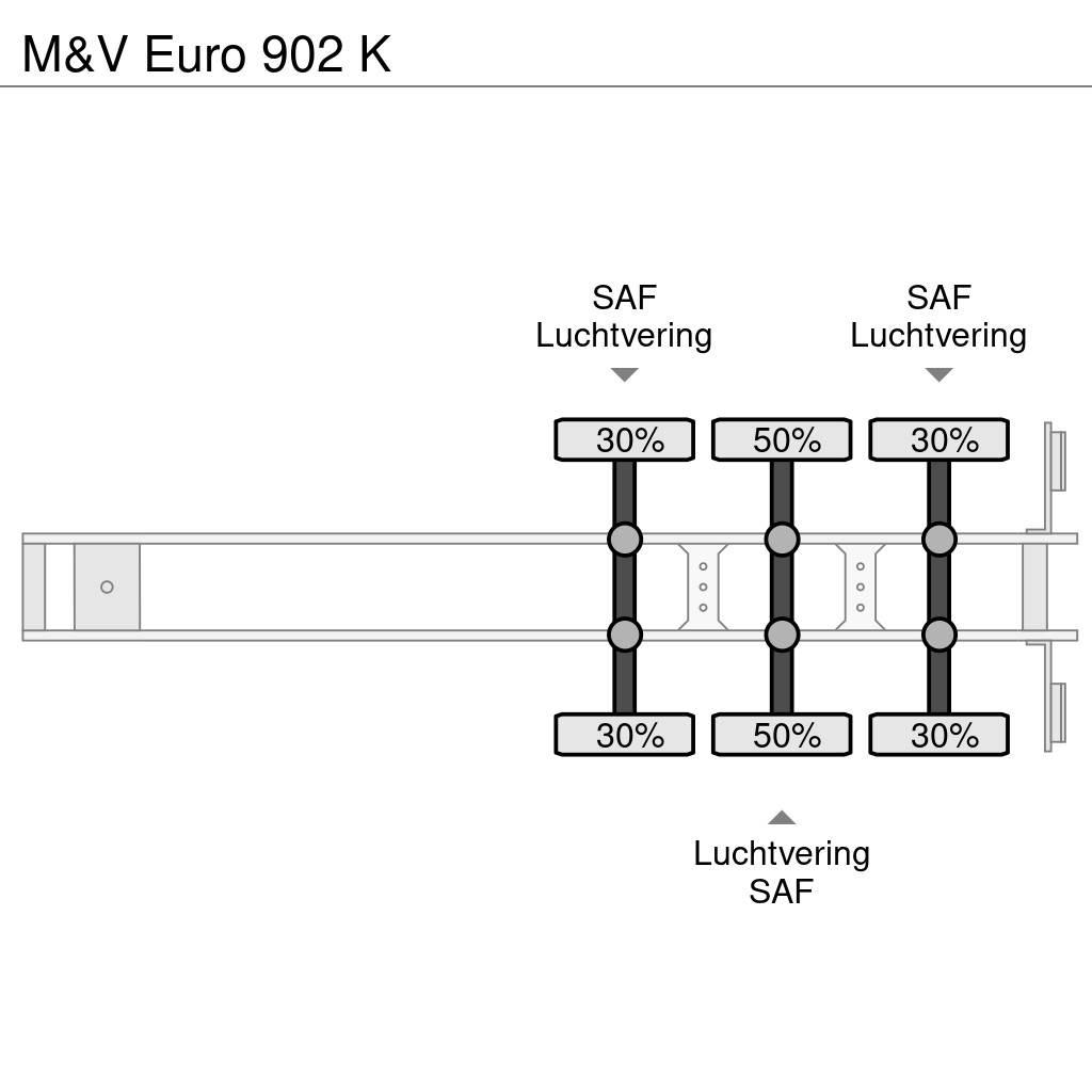 M&V Euro 902 K Kontejnerske polprikolice