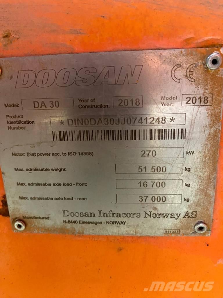 Doosan DA 30 Zglobni demperji