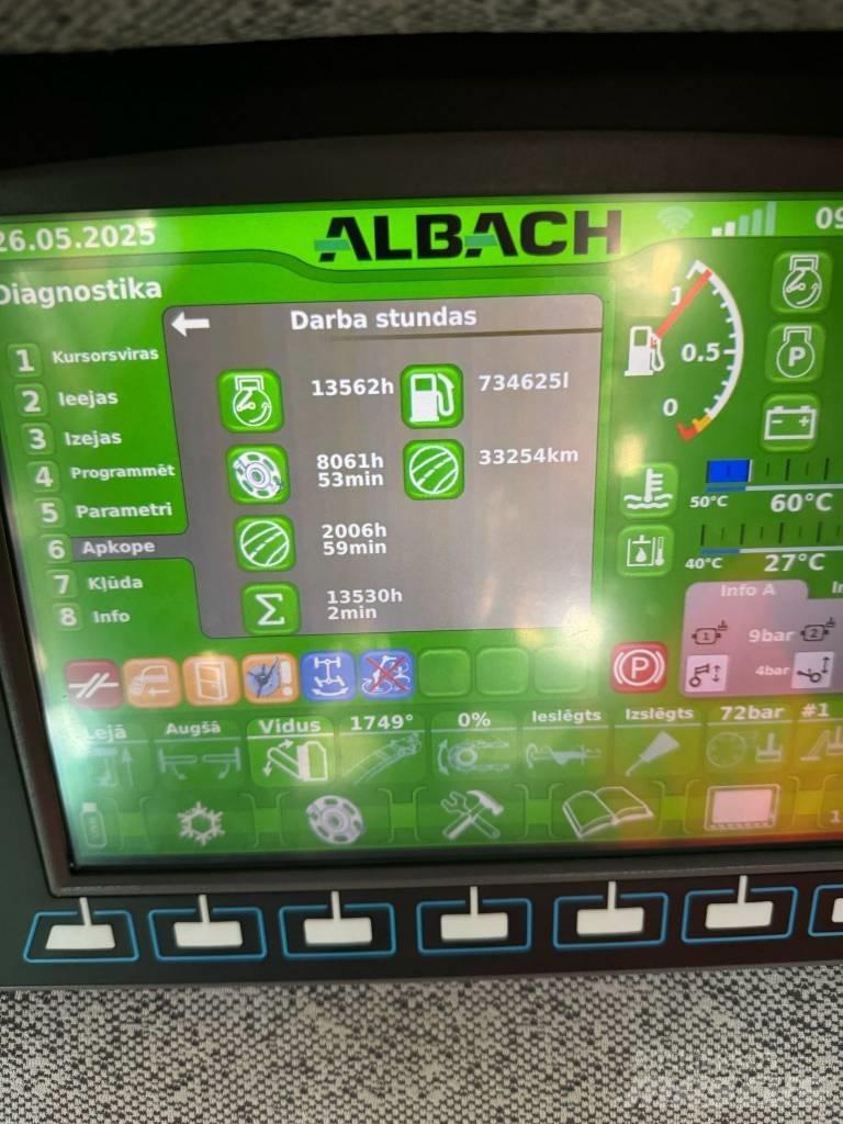 Albach Diamant 2000 Skiderji