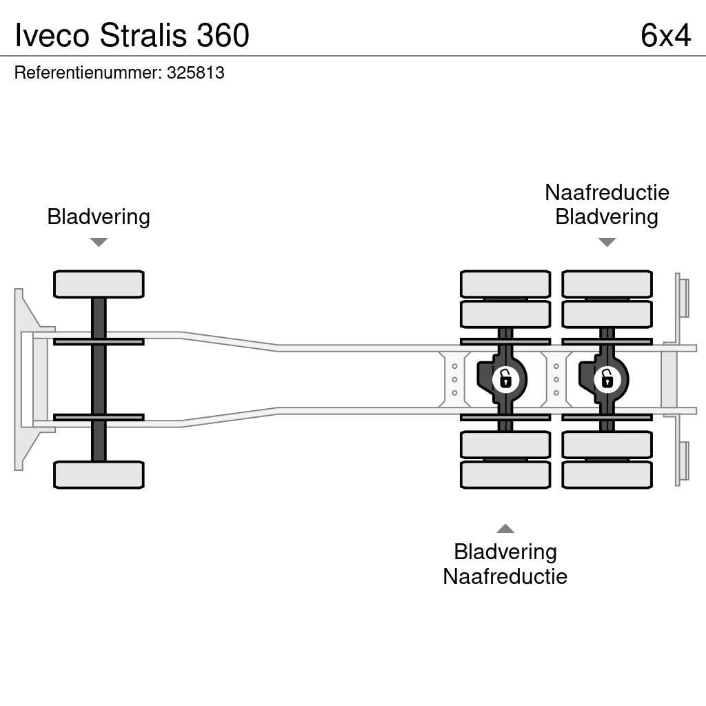 Iveco Stralis 360 Tovornjaki s kesonom/platojem