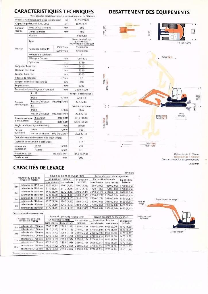Kubota KX 080-4 Midi bagri 7t – 12t