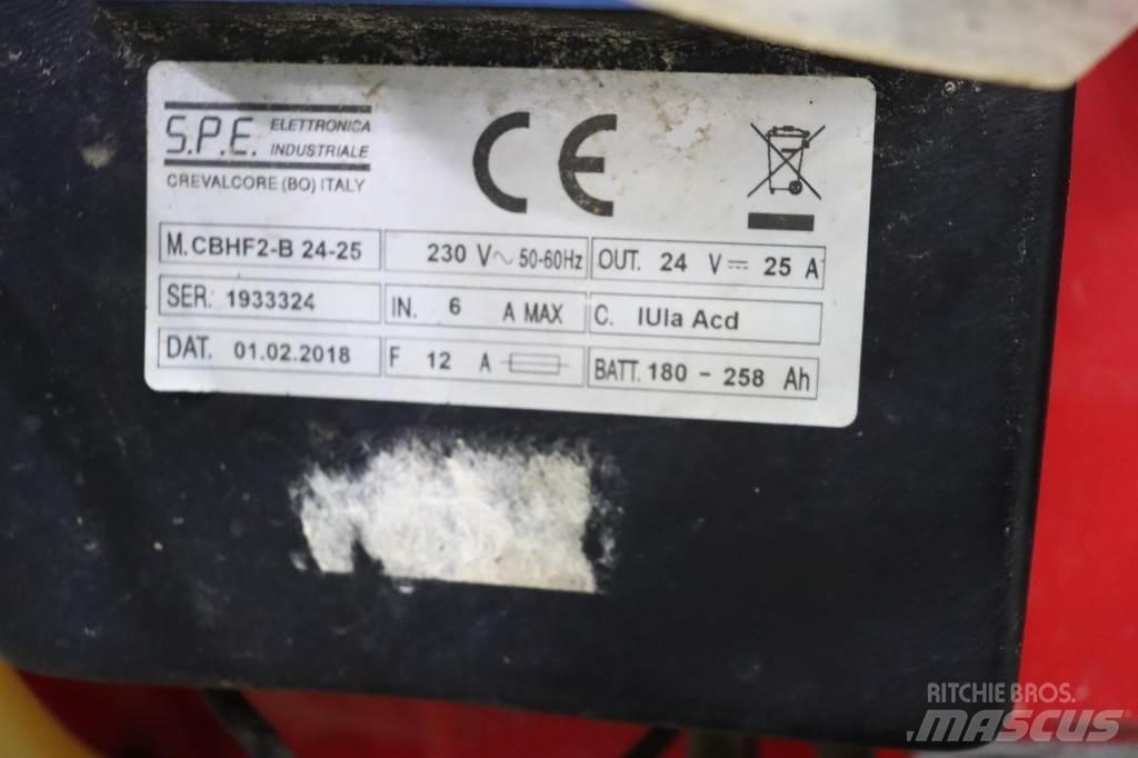RCM Mega 732 Cestni pometači