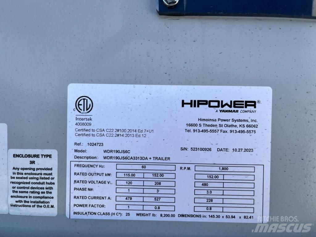 Hipower HRJW 190 Dizelski agregati