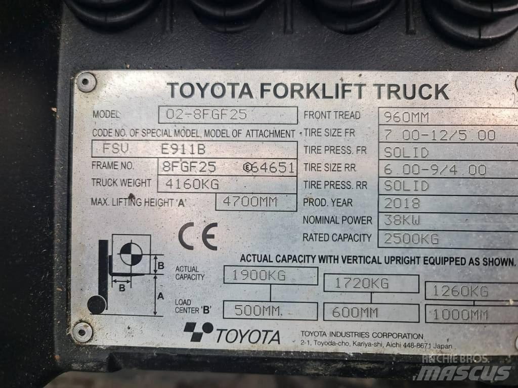 Toyota 02-8 FGF25 Plinski viličarji